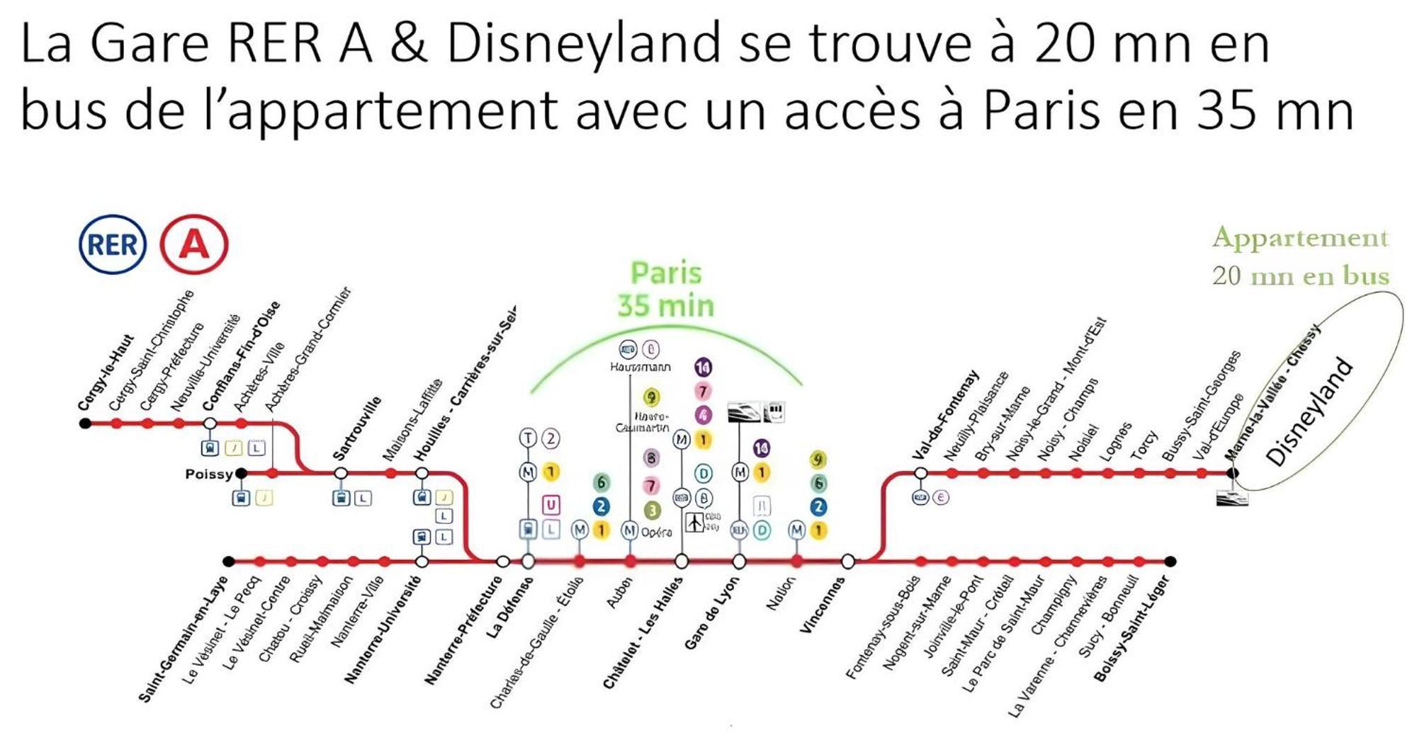 Cosy Appartement Near Disneyland & Paris Coupvray Ngoại thất bức ảnh